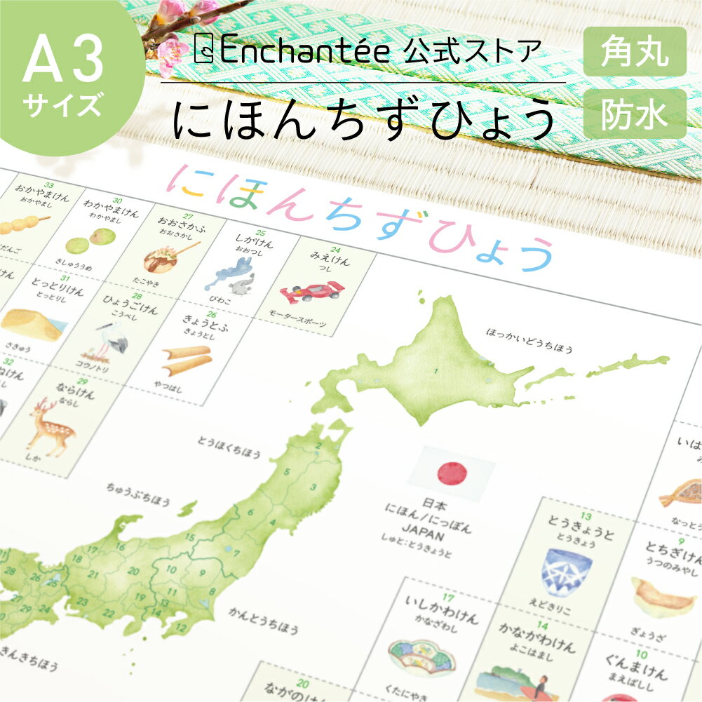 【商品説明】日本列島と各都道府県の名産が、親しみやすい水彩で描かれた日本地図表です。ちいさなお子様でも読めるように、ひらがなを使用しています。（日本・JAPANのみ、漢字・アルファベット表記） 使い方が一目でわかる、「ひょうのみかた」を、ポスターの右上に掲載しました。 【A3サイズ】（297mm×420mm) 部屋の壁に貼っても、デスクマットに挟んでもちょうどいいA3サイズです。 【デザイン】 都道府県名と県庁所在地をナンバリングされた日本地図とともに覚えることができます。「おおさかふ：たこやき」、「ふくしまけん：あかべこ」など各地の名産のイラストで楽しく日本をめぐってください。 【防水】 破れにくく、水に強いウルトラユポに印刷しており、いつでも清潔に保つことができます。またお風呂でもご使用いただけます。 ※洗浄料や家庭用洗剤などが付着した場合は速やかに水で流してください。色落ち・色移りの原因になります。 ※「ユポ」はユポ・コーポレーションの登録商品です。 〇サイズ｜A3サイズ(H297mm×W420mm) 〇材質 | ユポ紙 〇重量 ｜90g（梱包材含む） ※モニターの発色具合によって色が実際のものと相違する場合がございます 知育 かわいい 学習ポスター インテリア おしゃれ 入園祝い 入学祝い ギフト プレゼント 日本地図 練習