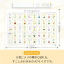 アンシャンテの書き順ひらがなひょう【HIRAGANA CHART】A2・防水・書き順 知育 学習ポスター インテリア あいうえお表 ひらがな ポスター おしゃれ 書き順 ギフト 入園 入学 お風呂 ギフト 3