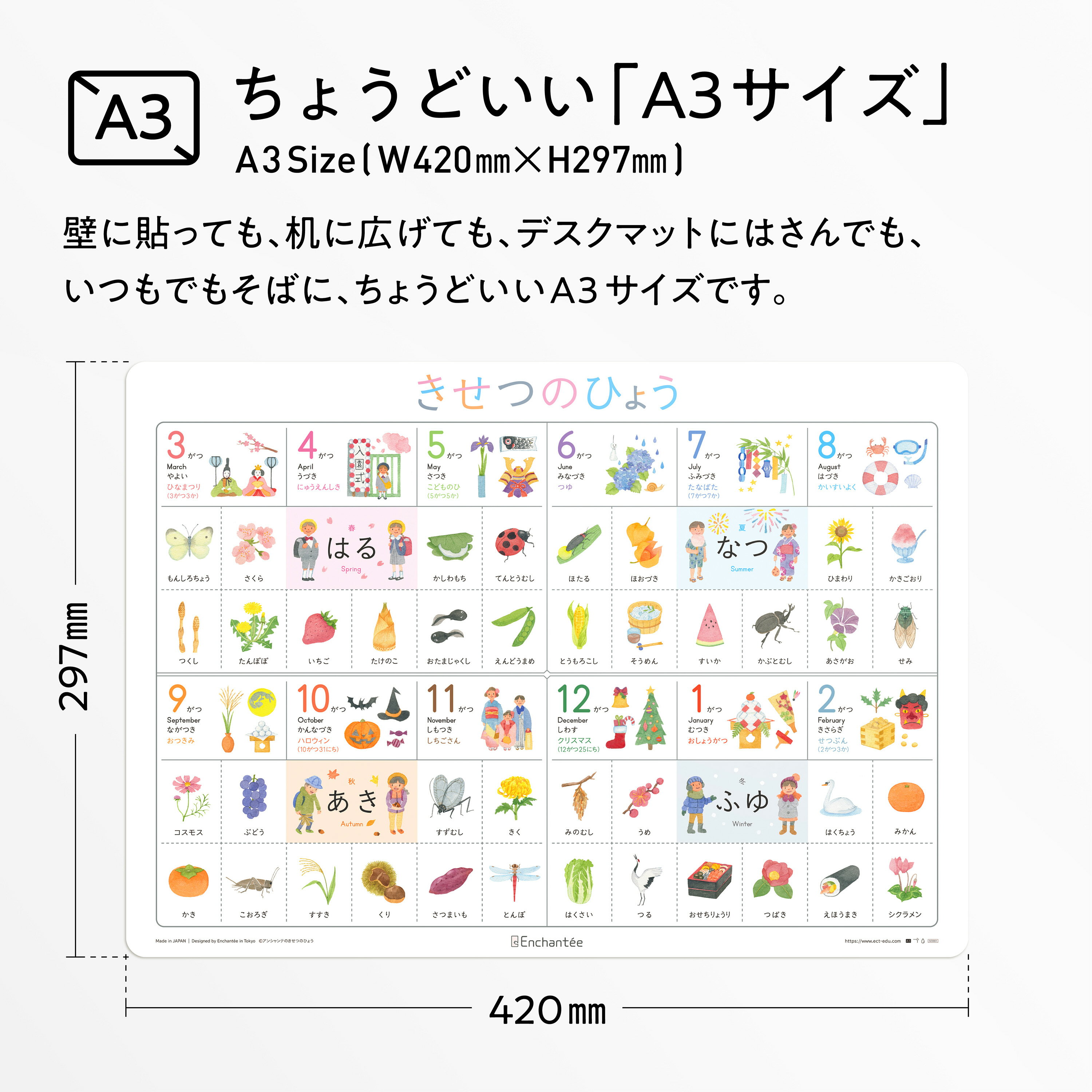 アンシャンテのきせつのひょう【A3・角丸・防水】　Four Seasons of Japan小学校受験 きせつのポスター 季節のお勉強 インテリア ギフト おしゃれ 2