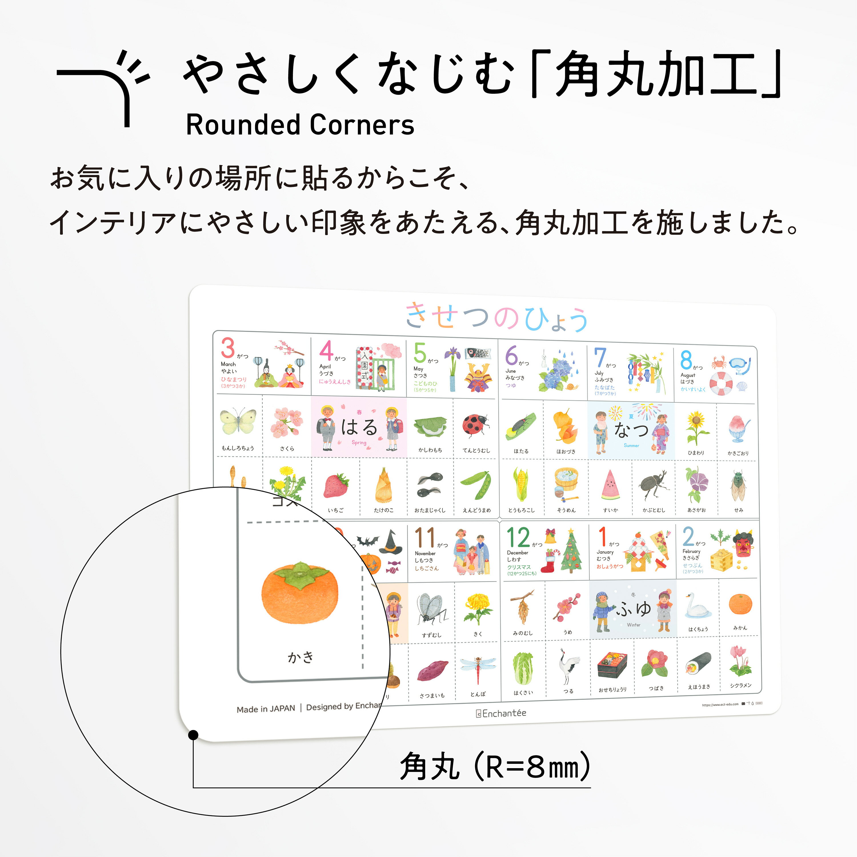 ���󥷥��ƤΤ����ĤΤҤ礦��A3���Ѵݡ��ɿ�ۡ�Four Seasons of Japan���ع����� �����ĤΥݥ����� ����Τ��ٶ� ����ƥꥢ ���ե� �������