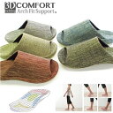 【正規品】 3Dコンフォート スリッパ グリッター ルームシューズ 来客用 スリッパ 健康 サンダル 部屋履き インテリア雑貨 レディース 前あき オクムラ お...