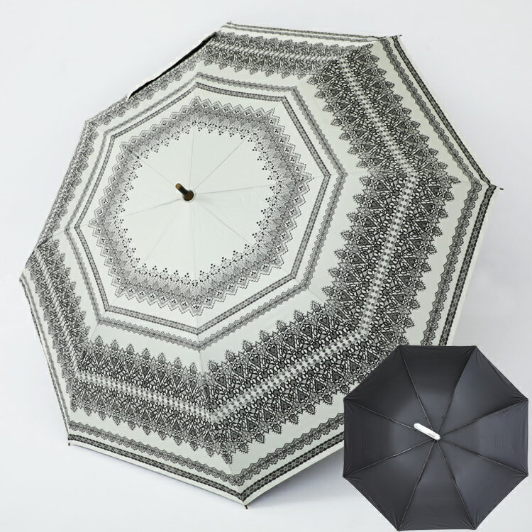 【2点以上15%OFFクーポン】 【正規品】 日傘 折りたたみ 晴雨兼用 傘 UVカット99.99％