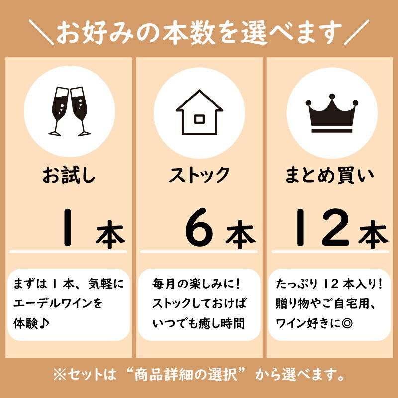 白ワイン 辛口 スクリューキャップ コンツェル...の紹介画像2
