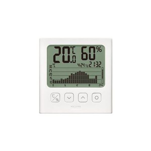 直送・代引不可 デジタル温湿度計 TT-581 別商品の同時注文不可