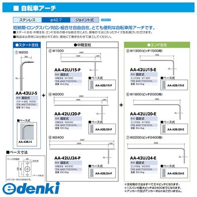 【個数：1個】サンポール AA-42UJ20-E 直送 代引不可・他メーカー同梱不可 ジョイ...
