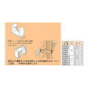 翌日出荷 ネグロス電工 D1BCC 【20個入】ダクター端末保護キャップ