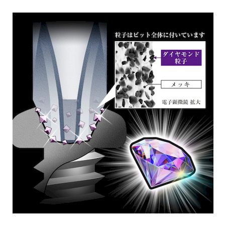 �������� ���ͥå��� ADRS2110 ���������ζ�ץӥå� ����ॿ���ס�2��110