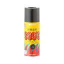 カンペハピオ 00757645092300 耐熱塗料テルモスプレー グレー 300ML Kanpe Hapio【キャンセル不可】