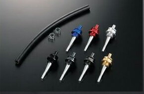 シフトアップ SHIFT UP 205024-09 モンキ− フィラ−キャップ レベルゲ−ジツキ GM 20502409