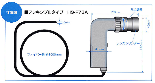 エンジン内部をチェックできる！工業用内視鏡【プロ用ハンディスコープ】プロ用内視鏡ハンディースコープ今まで見たくても見えなかったあの部分が見えます！●バイクや車のピストンのチェックに●機械の内部●パイプや壁の中●製品検査●昆虫の巣穴スペックタイプフレキシブルタイプ（F-TYPE）価格60000先端部ステンレススパイラルチューブ(黒PVCコーティング）先端の口径6mmレンズ超小型口径1.5mmロッドレンズ視野角50度プラスマイナス2度焦点範囲HS-FP71ASL「5〜15mm」、HS-FP73ASL「30mm〜無限」の2種類がありますご注文の際にはいずれかのタイプをお選びください先端の構造防滴・防油（エンジン油・ギア油・不凍液）←ガソリン・軽油などには使用できません。全長（有効長）1000mmファイバー7400画素プラスチック光ファイバー本体の色黒主材料抗菌ABS樹脂、アクリル樹脂、ステンレス、ガラス重量190g170g照明用電源9V角型電池　006P/6LF22ケースアルミトランクオプション側視鏡45度・側視鏡60度（各6000).-類似商品はこちらコデン HS-FP73ASL 工業用ファイバー50,271円コデン HS-FP73ASIL 工業用ファイバ54,595円ASL-513 シーリングファンライト ～4．33,786円ASL-514 シーリングファンライト ～6畳33,786円ASL-515 シーリングファンライト ～6畳36,182円ASL-611 シーリングファンライト ホワイ24,203円アズワン 1-388-11 交換用ケーブル3．70,104円ASL-1 アクリル商品台 ロータイプ 小 A427円ASL-2 アクリル商品台 ロータイプ 大 A611円ASL-516 シーリングファンライト ブラッ36,203円ASL-613 シーリングファンライト ダーク36,182円ASL-612 シーリングファンライト ホワイ49,538円　