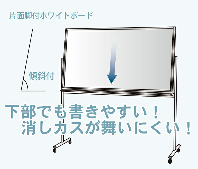 測定器・工具のイーデンキの馬印 MV36TN 直送 代引不可・他メーカー同梱不可 マジ【MAJI】シリーズ ホワイトボード 片面脚付スチールホワイト｜アングル2