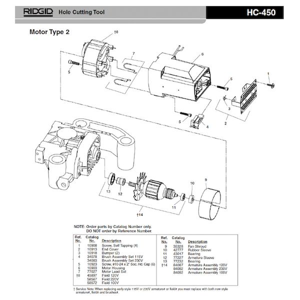 ꥸå RIDGID 10918 Хѡ 2 F/HC-450