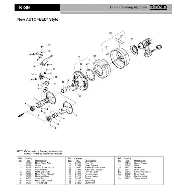 リジッド RIDGID 24223 フォワード レバー F/K-39AF