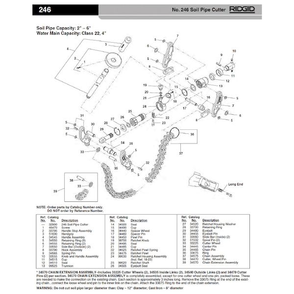 リジッド RIDGID 33225 E-2632 カツターホイール F/246