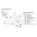 【スーパーSALEサーチ】リジッド RIDGID 44180 スクリュー F/1233