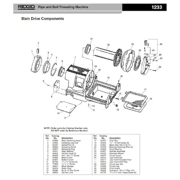 リジッド RIDGID 59612 ステンレス管用 ジョー インサート F/1233