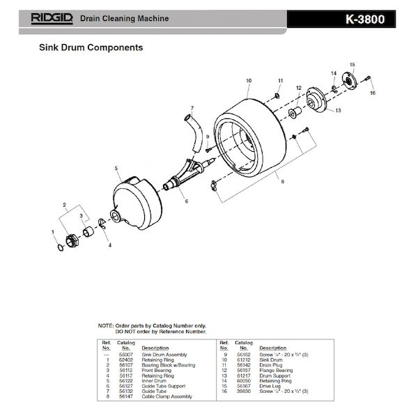 ꥸå RIDGID 62402 ơ˥  F/K-3800