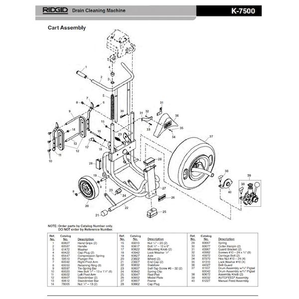 (LINE�����ݥ�ͭ)�ꥸ�å� RIDGID 69010 E-1191 ���å� �ʥå�