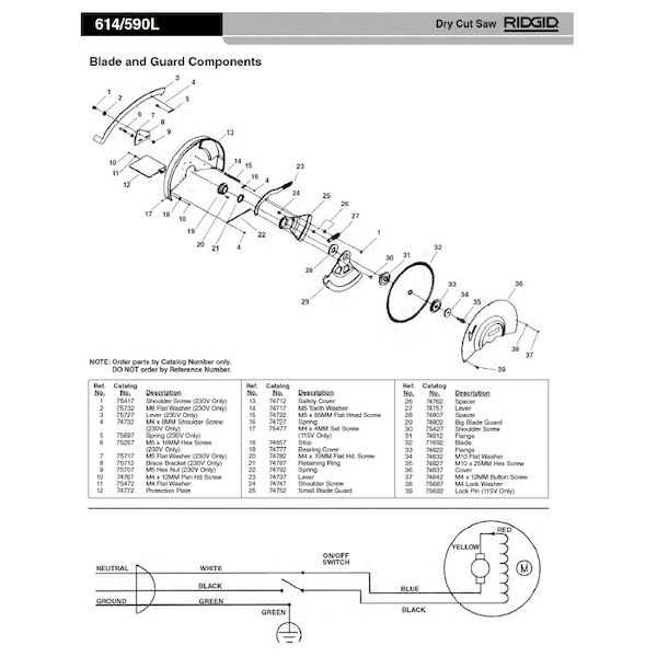 リジッド RIDGID 74812 フランジ F/614