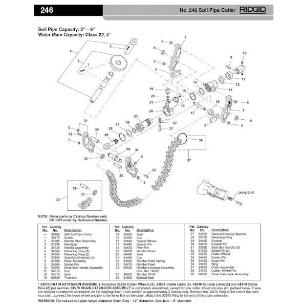 リジッド RIDGID 99525 D-668 トラニオン F/246