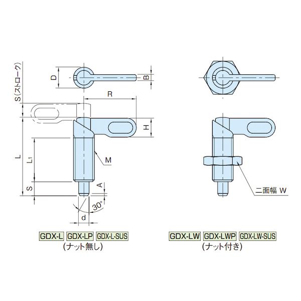 イマオコーポレーション IMAO GDX20LW-10 インデックスプランジャー ノーズロック型 GDX20LW10