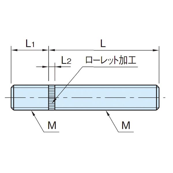 (LINEクーポン有)イマオコーポレーション IMAO GS05030 グラブスクリュー GS05030