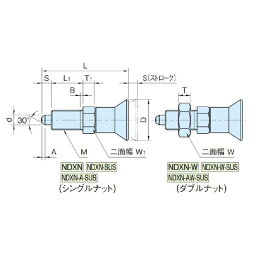 イマオコーポレーション IMAO NDXN10AW-SUS インデックスプランジャー NDXN10AWSUS