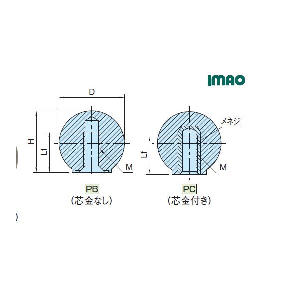 ¬Υǥ󥭤㤨֡11/25ꡪǺ100ݥȥХåۥޥݥ졼 IMAO PB20X5B ץ饹å Ķ̵ PB20X5BYep_100פβǤʤ174ߤˤʤޤ