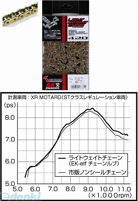 【在庫限り特価】キタコ KITACO 534-4200820 ウェイトDチェーンEK420X82L 5344200820 超軽量ドライブチェーン モンキー ライトウエイトチェーン 汎用