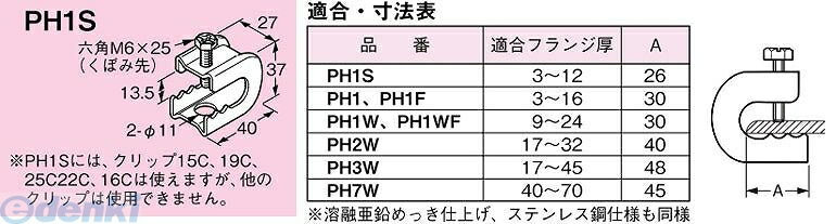 翌日出荷 ネグロス電工 PH1S 【20個入】パイラック 一般形鋼用【電気亜鉛めっき】 一般形鋼用管支持金具 パイラック1290660 129-0660