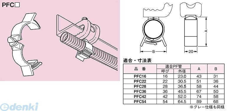 翌日出荷 ネグロス電工 PFC16 【20個入】パイラック PF管支持クリップ