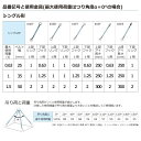 【個数：1個】シライ KSER-0.63X3.0 直送 代引不可・他メーカー同梱不可 金具付シグナルスリング KSER 1点吊 0．63ton 幅25mm 長さ3m KSER0.63X3.0 2