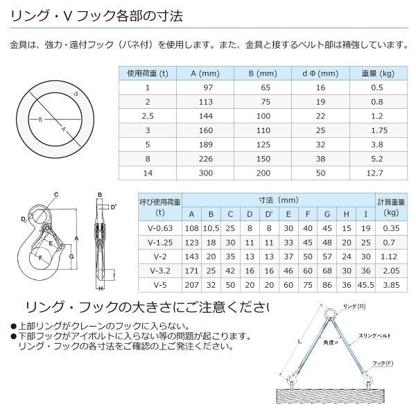 【個数：1個】シライ KTRF-3.0X2.5 直送 代引不可・他メーカー同梱不可 金具付シグ...
