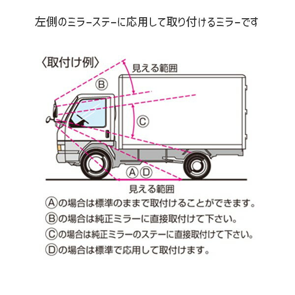【楽天ランキング1位獲得】信栄物産 SS-915K サイドステーミラー【サイド補助ミラー】【オートアクセサリ【自動車部品】】SS915K 2