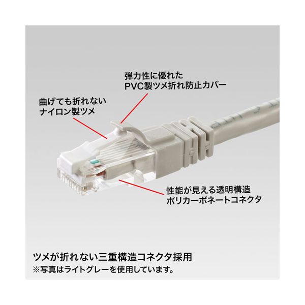 【個数：1個】KB-T6TS-07BLNX5 直送 代引不可・他メーカー同梱不可 5個セット サンワサプライ つめ折れ防止カテゴリ6LANケーブル KBT6TS07BLNX5