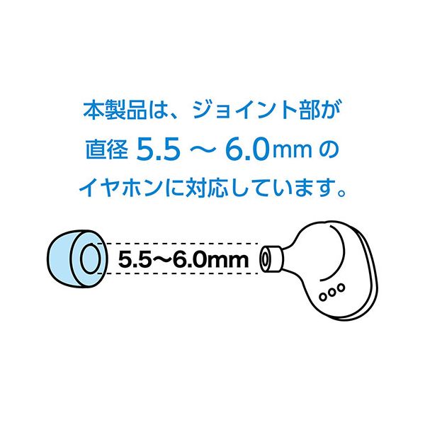 【個数：1個】AAC-TH02/S4P 直送 代引不可・他メーカー同梱不可 ミヨシ 低反発イヤ...