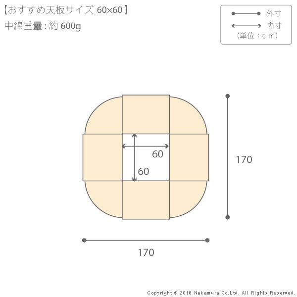 【個数:1個】21101611NB 直送 代引不可・他メーカー同梱不可 はっ水リバーシブル省スペースこたつ布団 〔モルフ〕 60x60cmこたつ用 170x170cm ネイビーxブラウン [2]