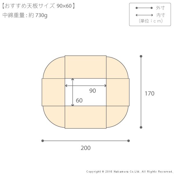 (LINEクーポン有)【個数:1個】21101693GR 直送 代引不可・他メーカー同梱不可 はっ水リバーシブル省スペースこたつ布団 〔モルフ〕 90x60cmこたつ用 200x170cm グリーンxグレー [3]