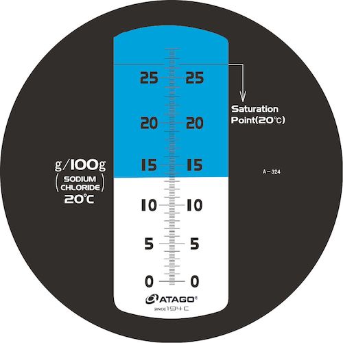 4560161230914 アタゴ MASTER−S28M 食塩濃度計