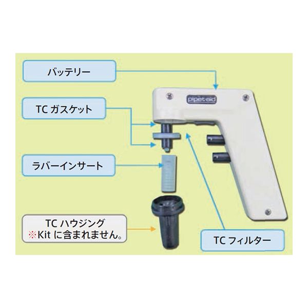 65-9616-36 ピペット・エイド リフレッシュキット 4−040−091 65961636