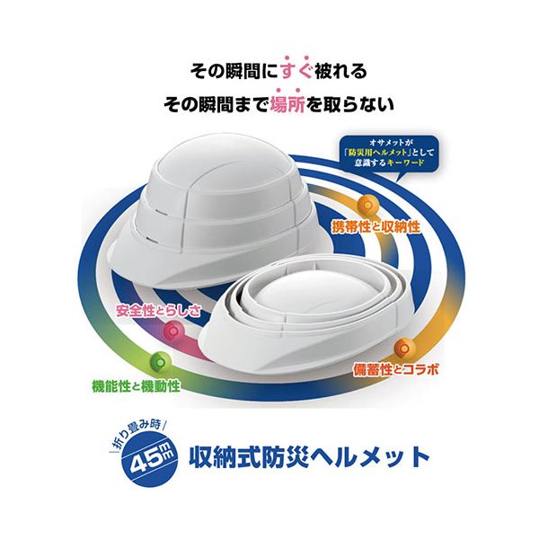 能美防災 光電式スポット型感知器 ヘッド2種 FDK246