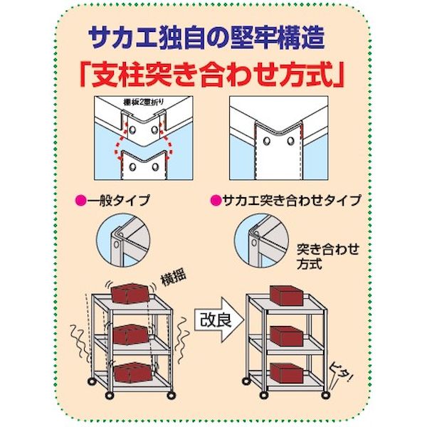 測定器・工具のイーデンキの【個人宅配送不可】サカエ SAKAE SASN-60653I 直送 代引不可・他メーカー同梱不可 スーパーワゴン H650／3段タイプ SASN60653I｜アングル3