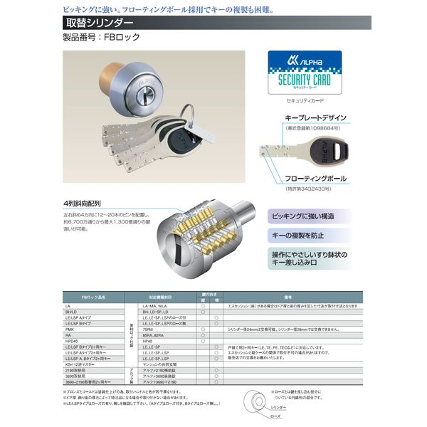 アルファ 4532757001598 FBロック 取替シリンダー シルバー HPD40用 2