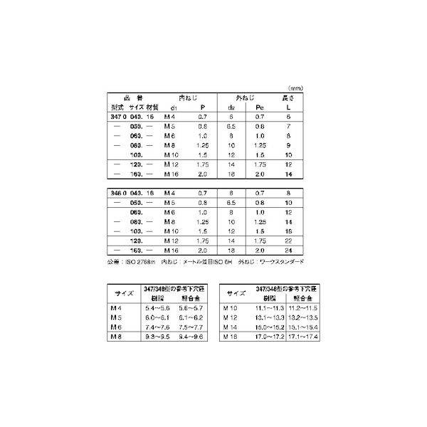 (LINEクーポン有)【個人宅配送不可】SUNCO 4549638172995 【21個入】直送 代引不可...