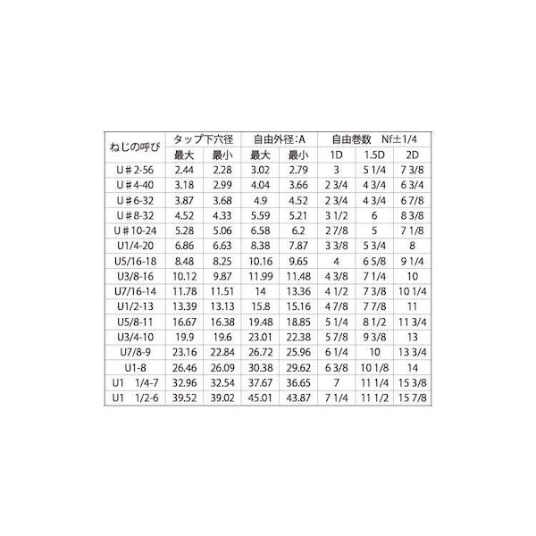 (LINEクーポン有)【個人宅配送不可】【個数：100個】SUNCO 4549638322390 【100個...