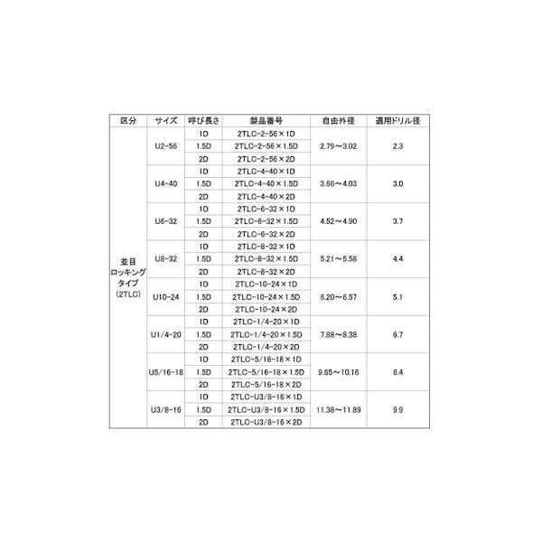 (LINEクーポン有)【個人宅配送不可】【個数：100個】SUNCO 4549663623486 【100個...