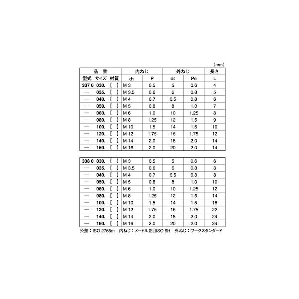 (LINEクーポン有)【個人宅配送不可】SUNCO 4550289181489 【5個入】直送 代引不可...