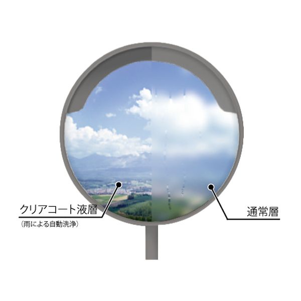 ڸĿԲġۡڸĿ1ġۿʪ SC8H-GL ľ Բġ¾᡼ƱԲ ꥢȥߥ顼 Ķƿ SC8HGL