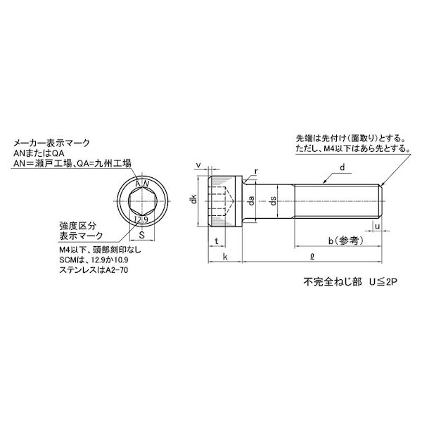 (LINEクーポン有)【個人宅配送不可】【個数...の紹介画像2