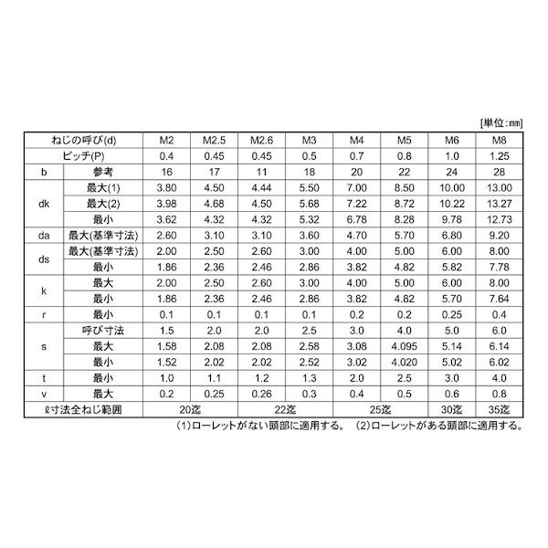 (LINEクーポン有)【個人宅配送不可】【個数...の紹介画像3